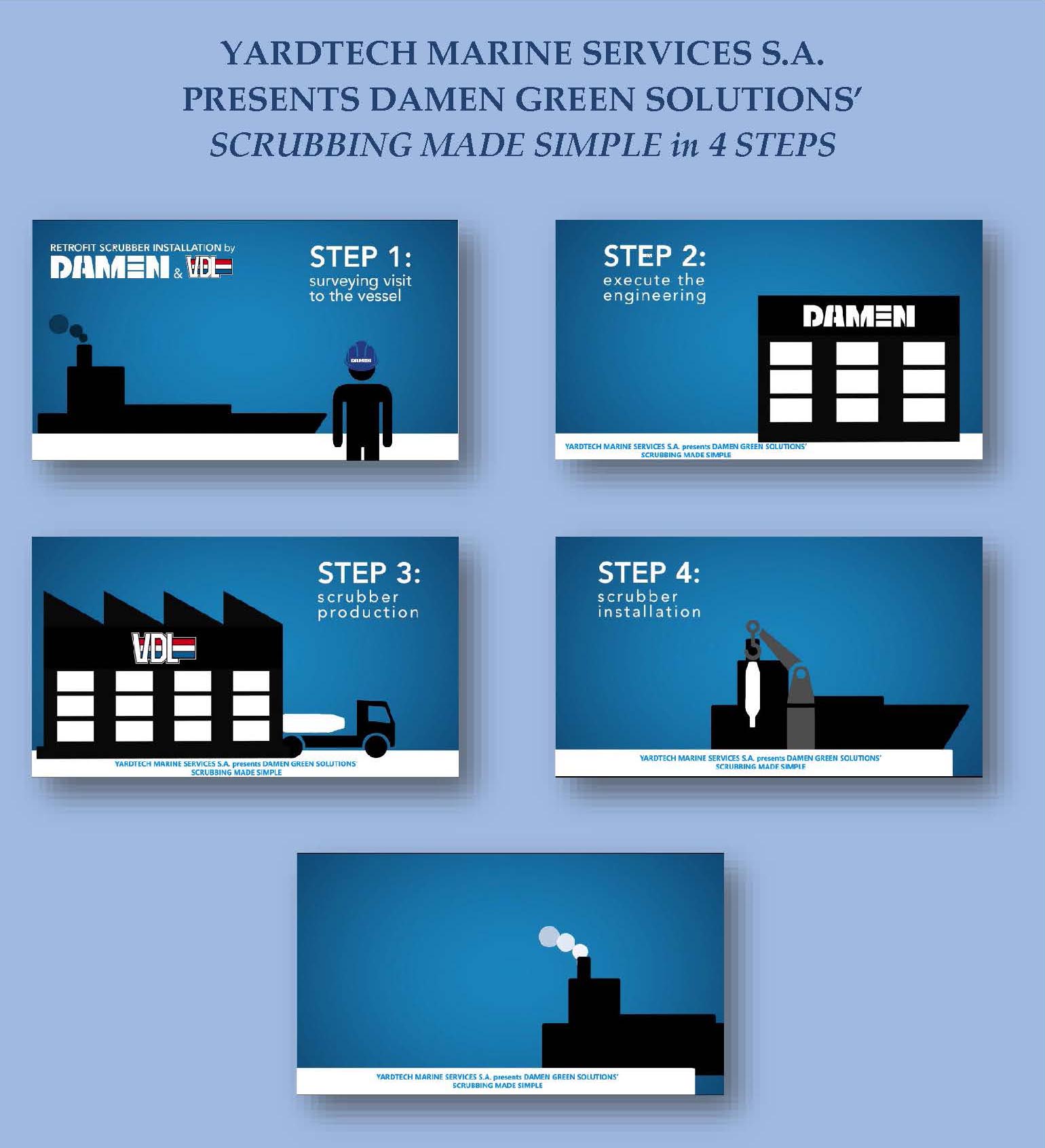 Scrubbers made easy !!!
